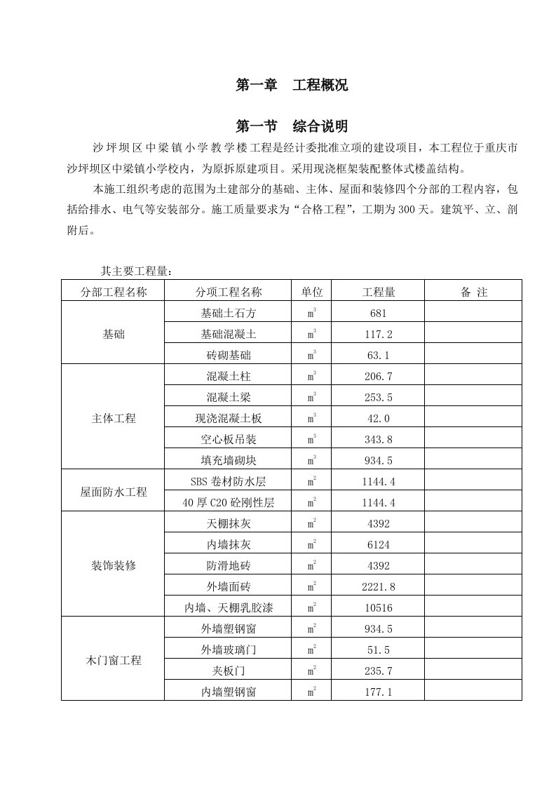 中梁小学教学楼工程施工组织设计