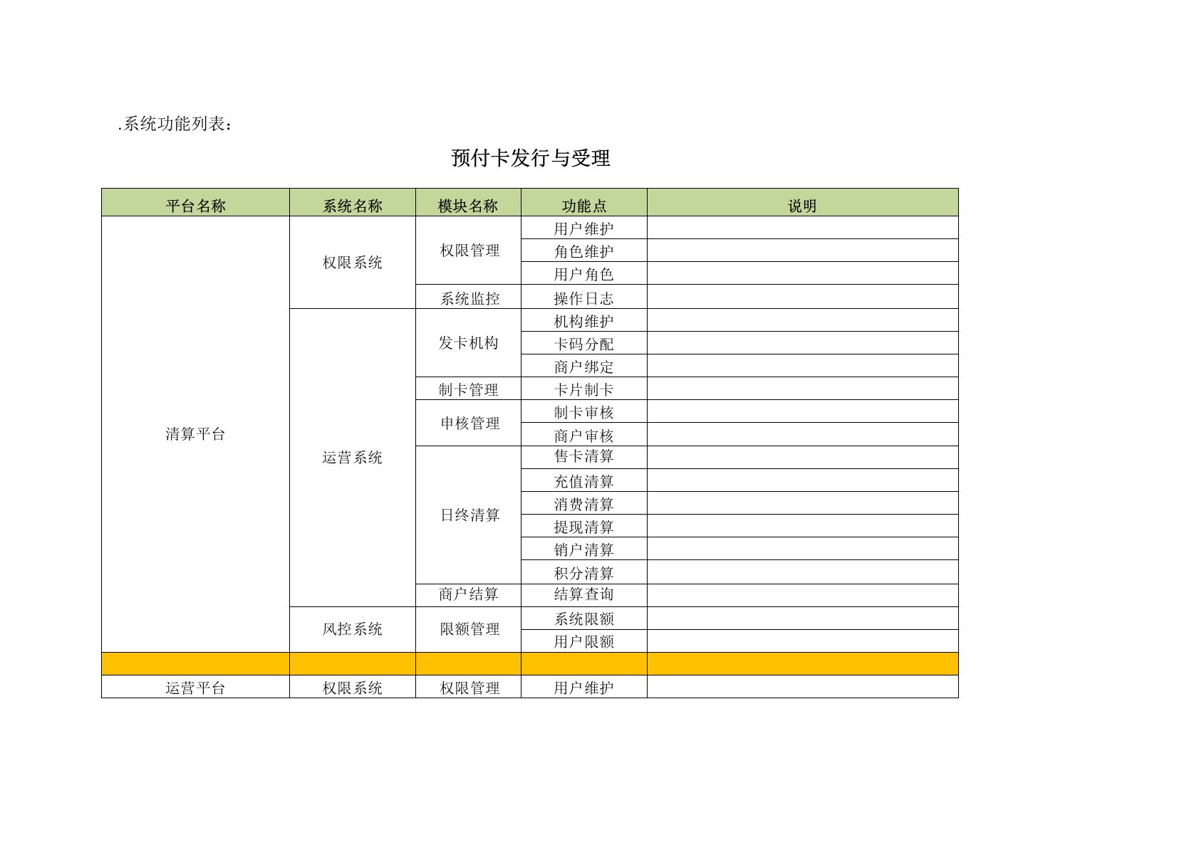 支付系统功能清单模板