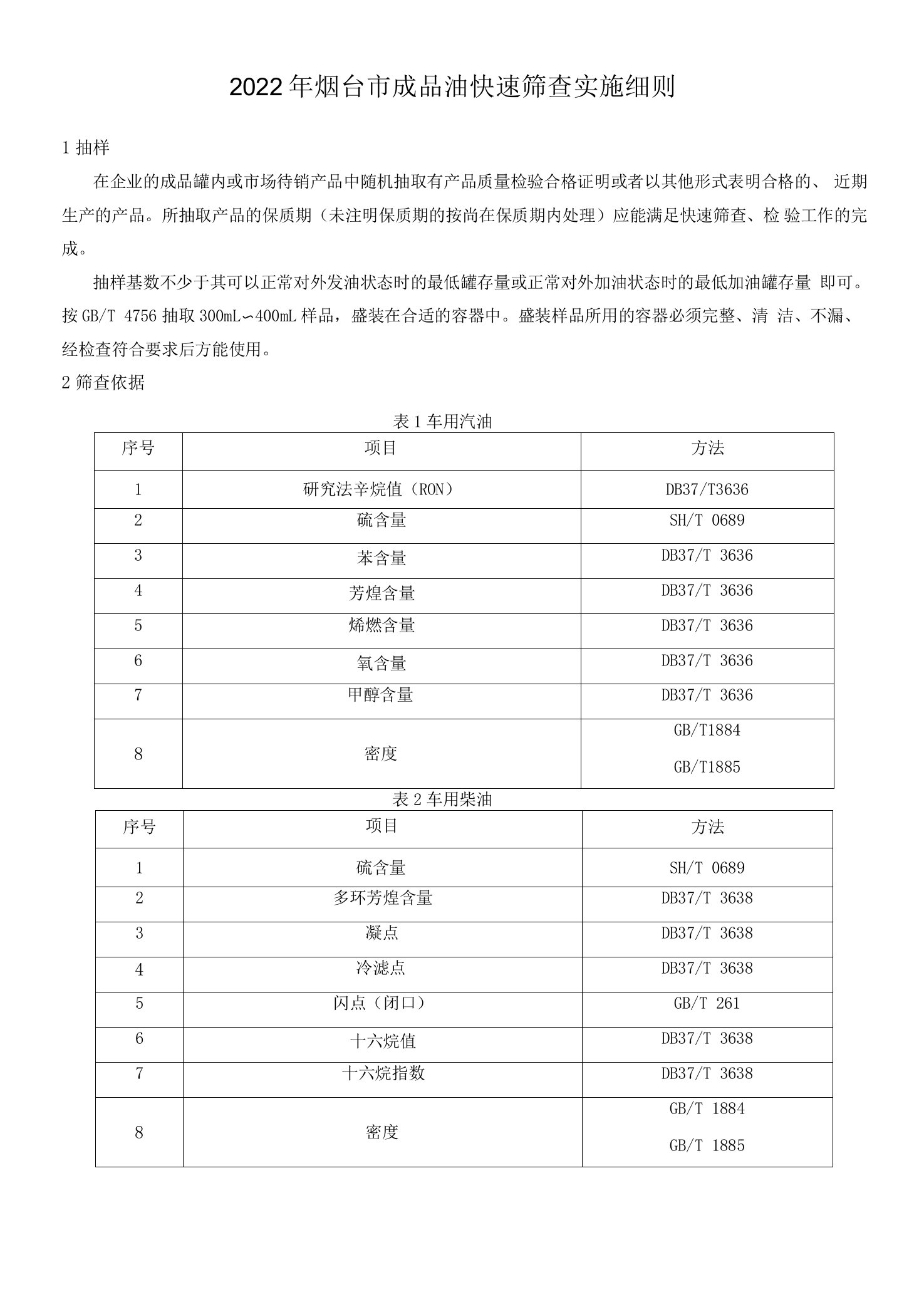 2022年烟台市成品油快速筛查实施细则