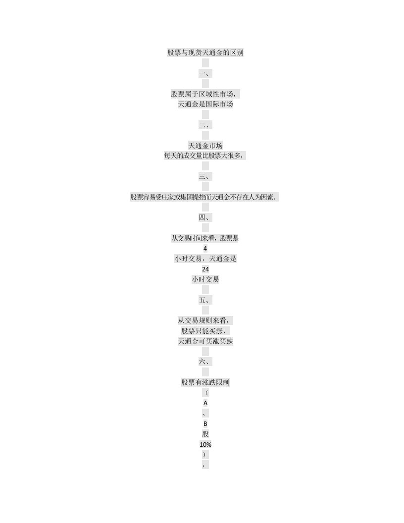 股票与现货天通金的区别