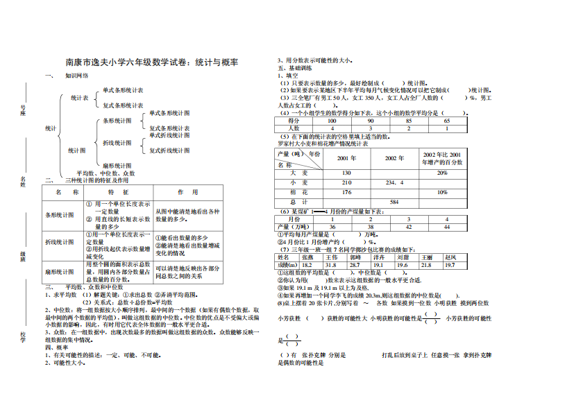 六年级数学测试卷(统计)