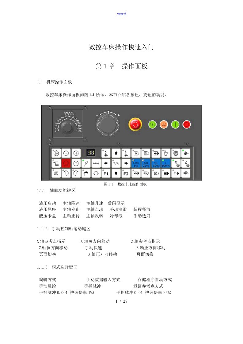 FANUC