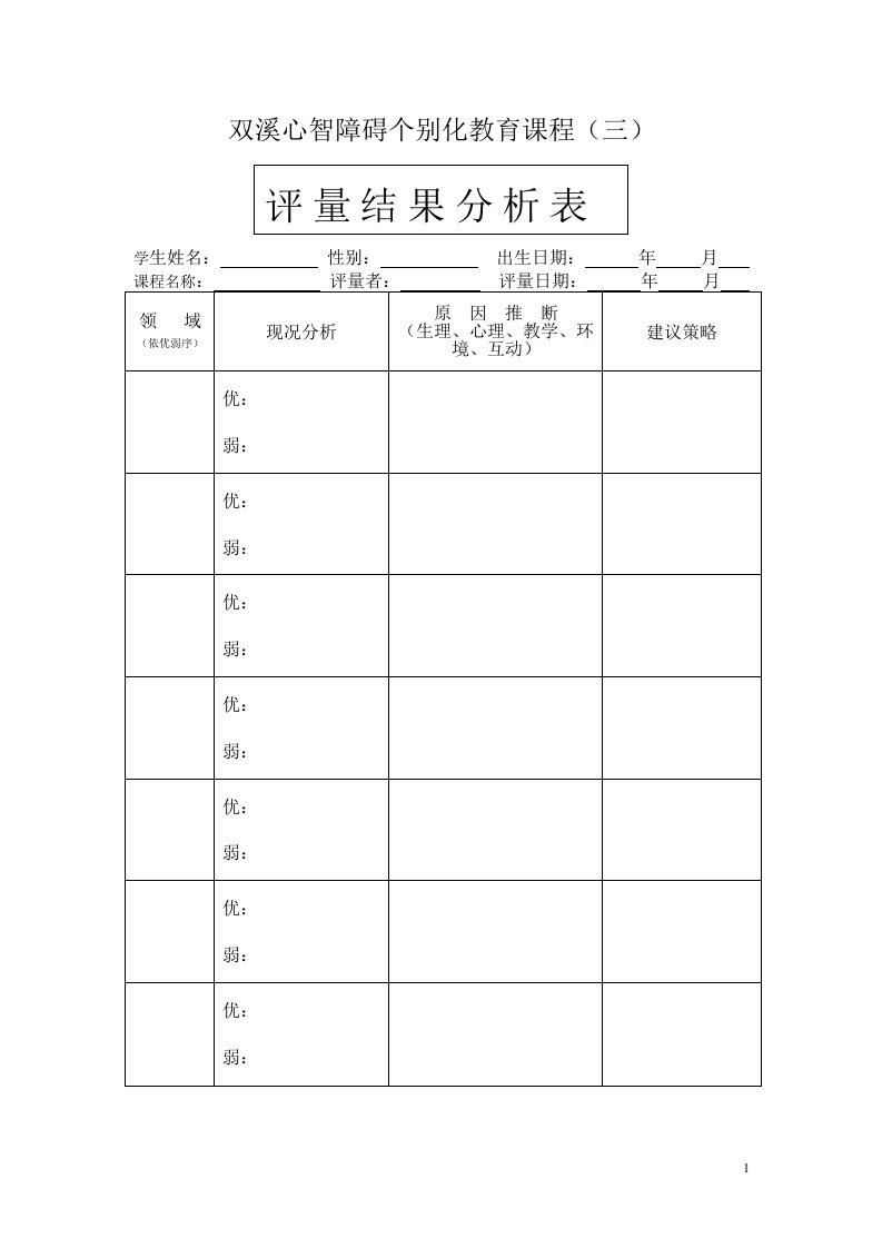 双溪心智障碍个别化教育课程