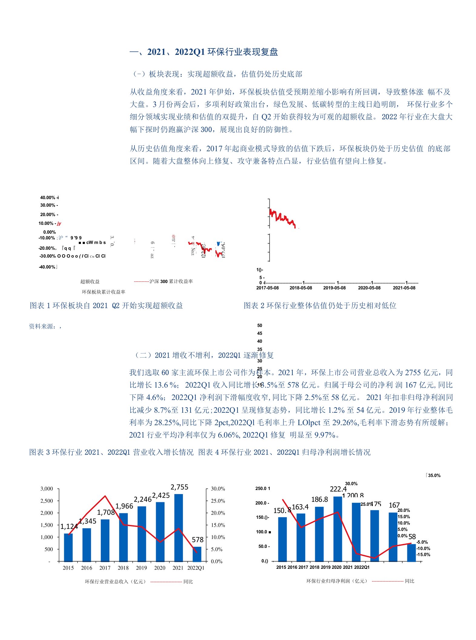 环保行业低估值与确定性中的新机遇