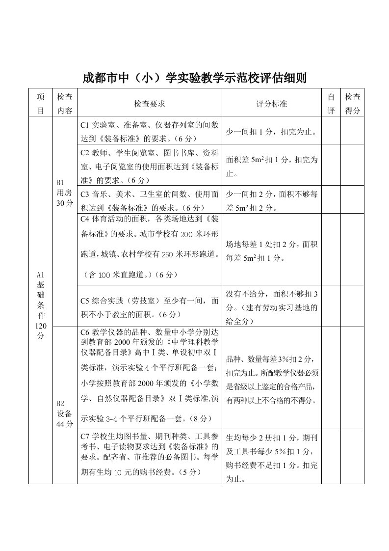 成都市中(小)学实验教学示范校评估细则