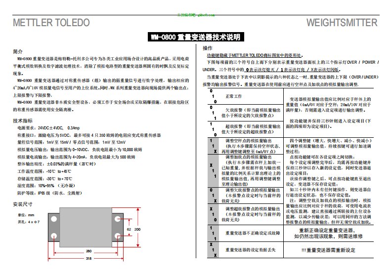 《托利多wm-0800重量变送器说明书中文高清版》.pdf