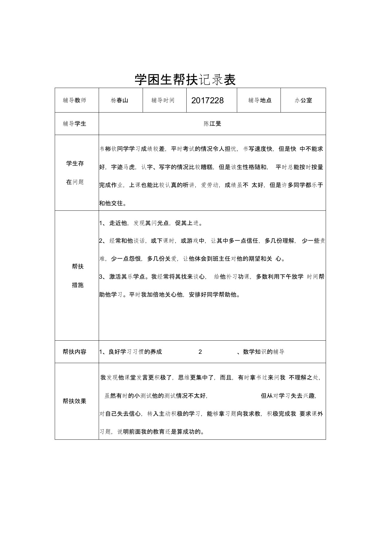 六(1)学困生帮扶记录表