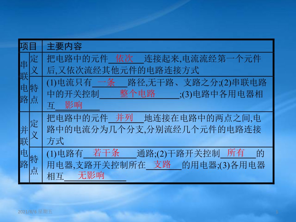 人教版九级物理全册11.2学生实验组装电路课件新北师大