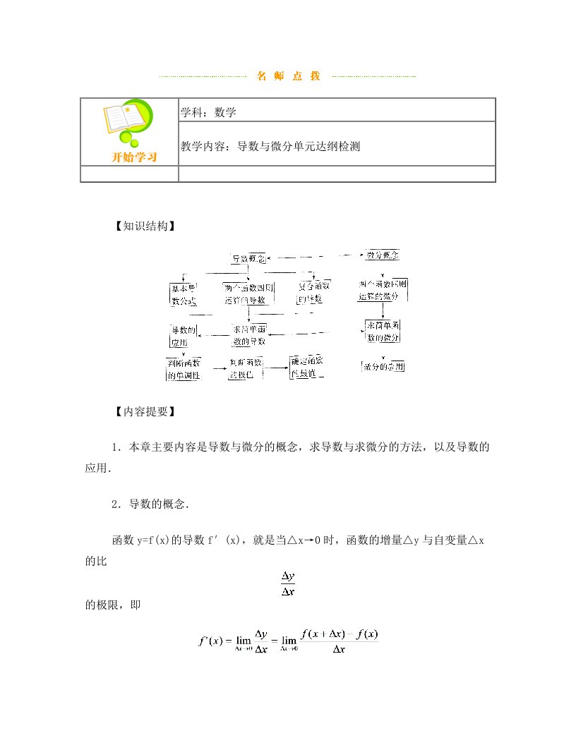 导数与微分单元总结