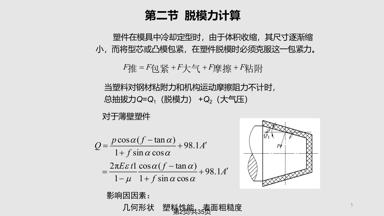 注射模塑件脱模机构设计