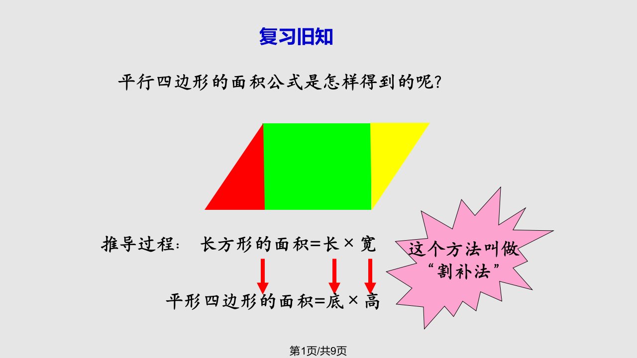 圆的面积教学PPT课件