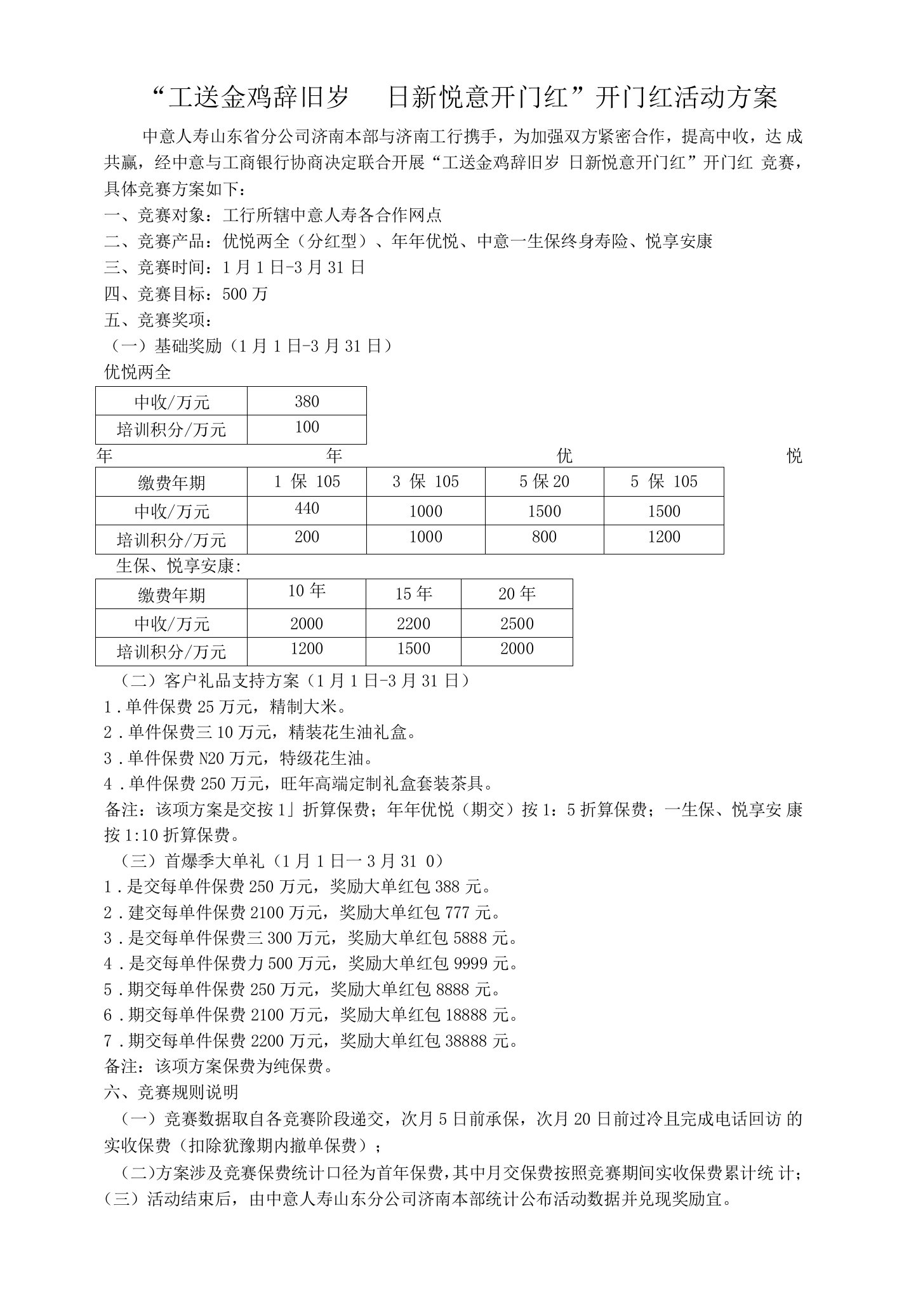 工行渠道方案