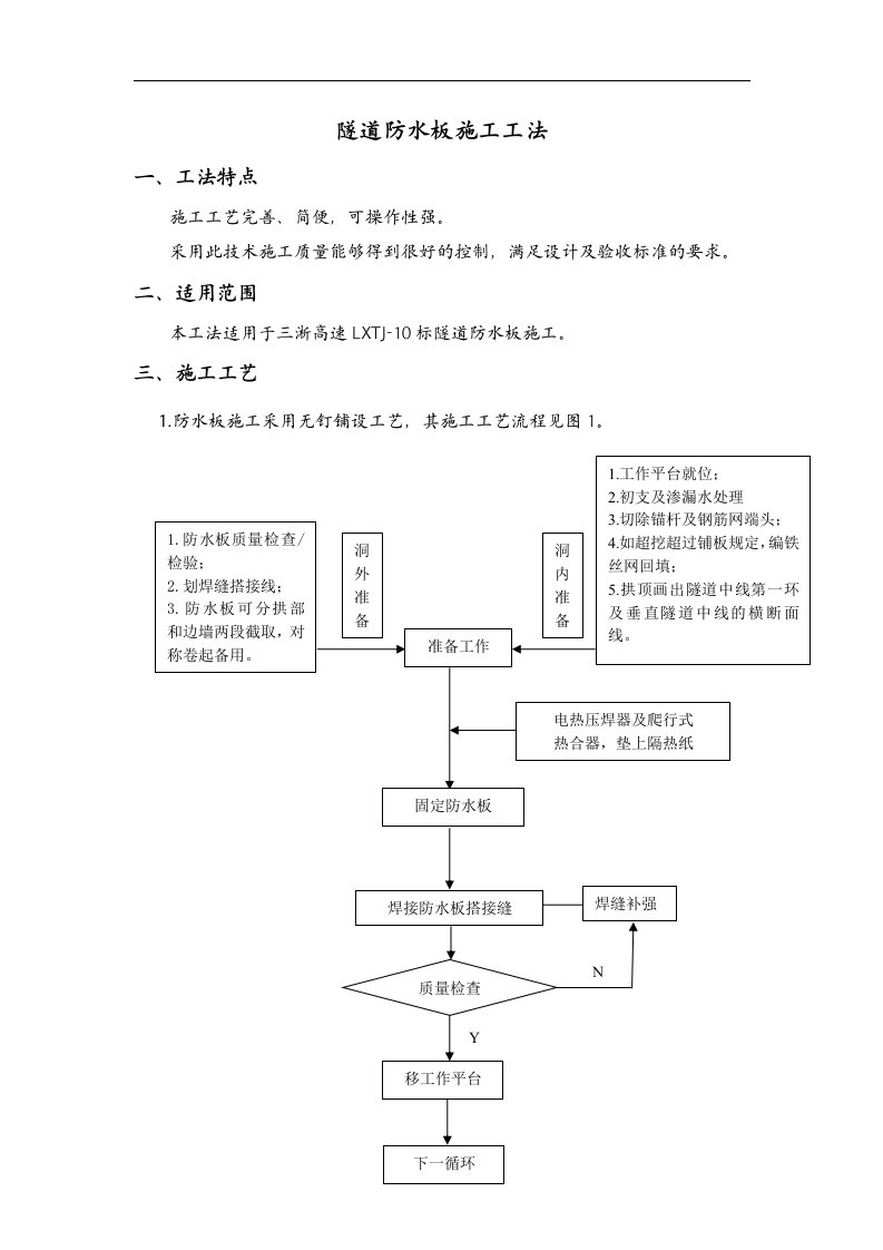 隧道防水板施工工法