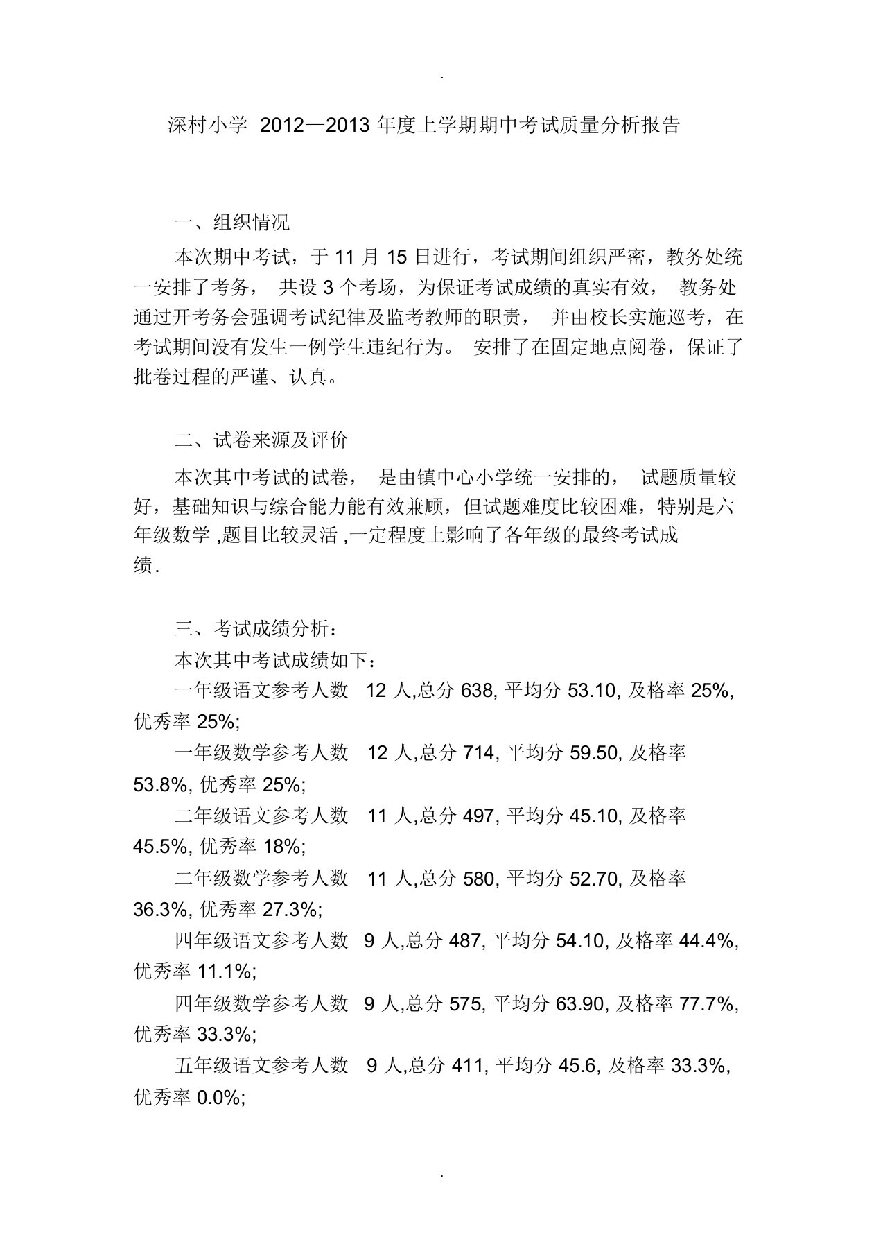 小学期中考试质量分析报告