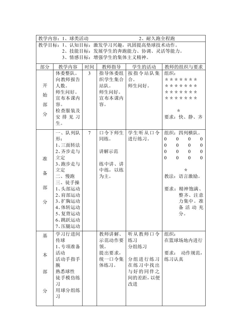 2022-2023学年华师大版体育与健康七年级上册