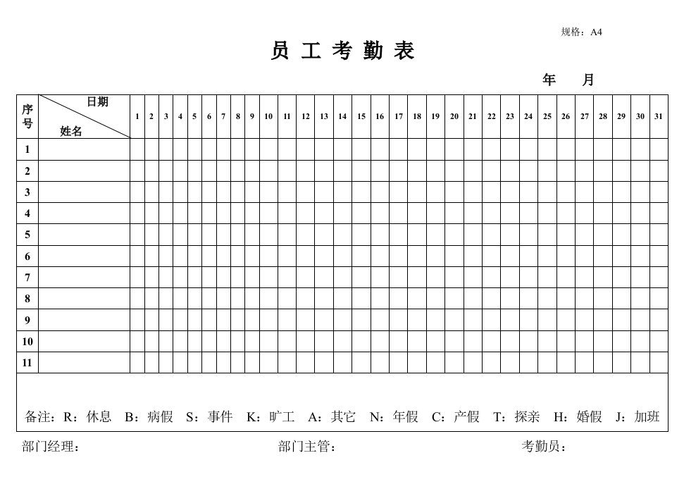 酒店管理表格汇集