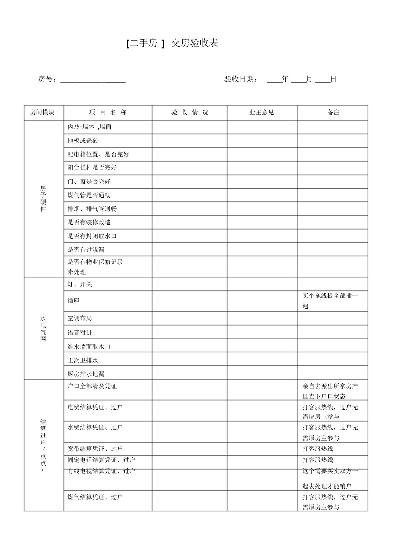 二手房交房验收表范本(买房必备)