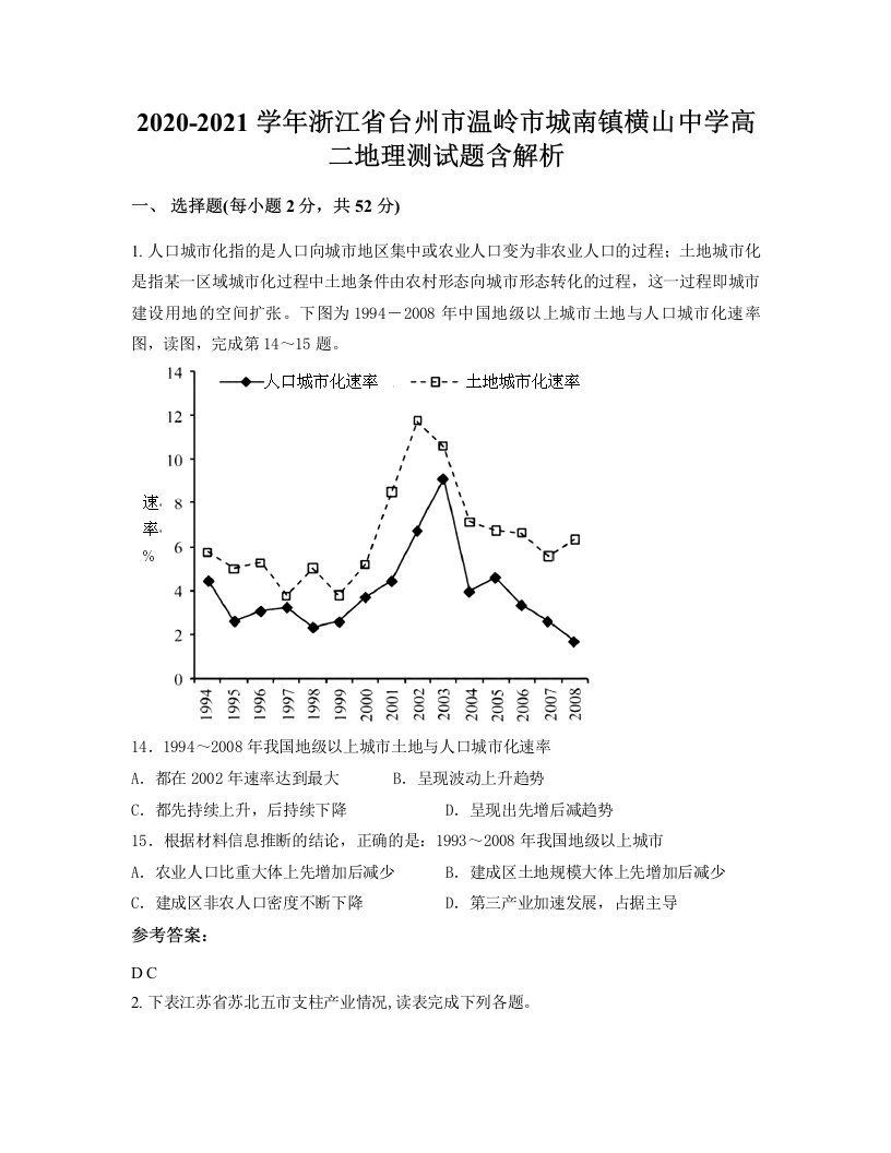 2020-2021学年浙江省台州市温岭市城南镇横山中学高二地理测试题含解析