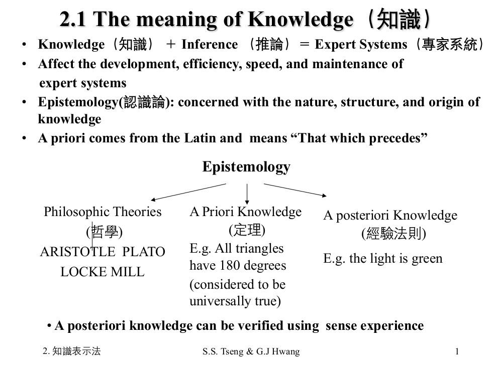 知识表示法