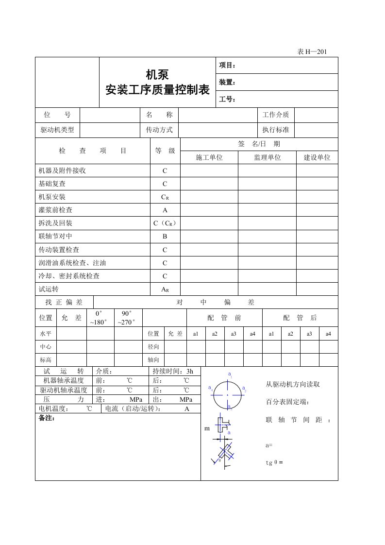 化工设备安装交工资料表格[1]