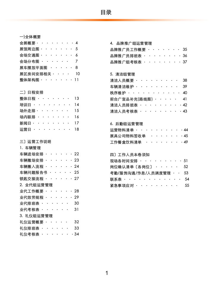 东风日产运营管理手册北京071120