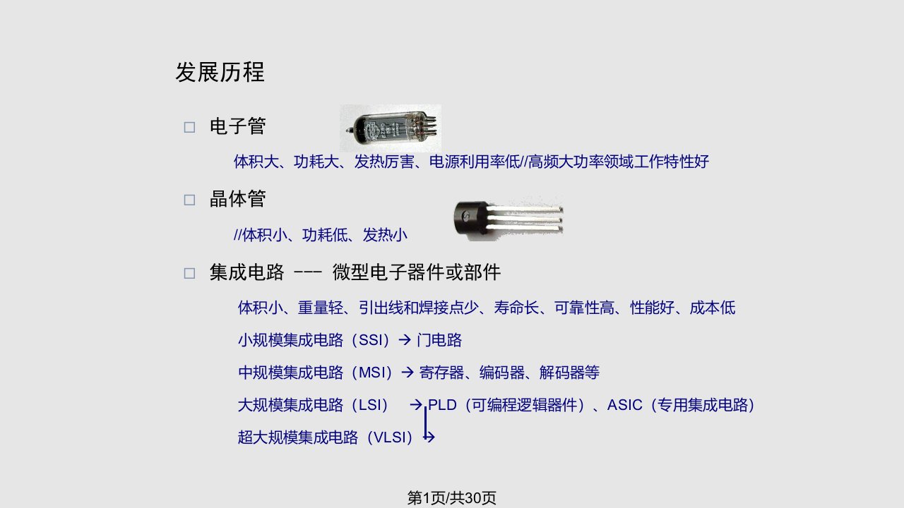 电子元器件PPT课件