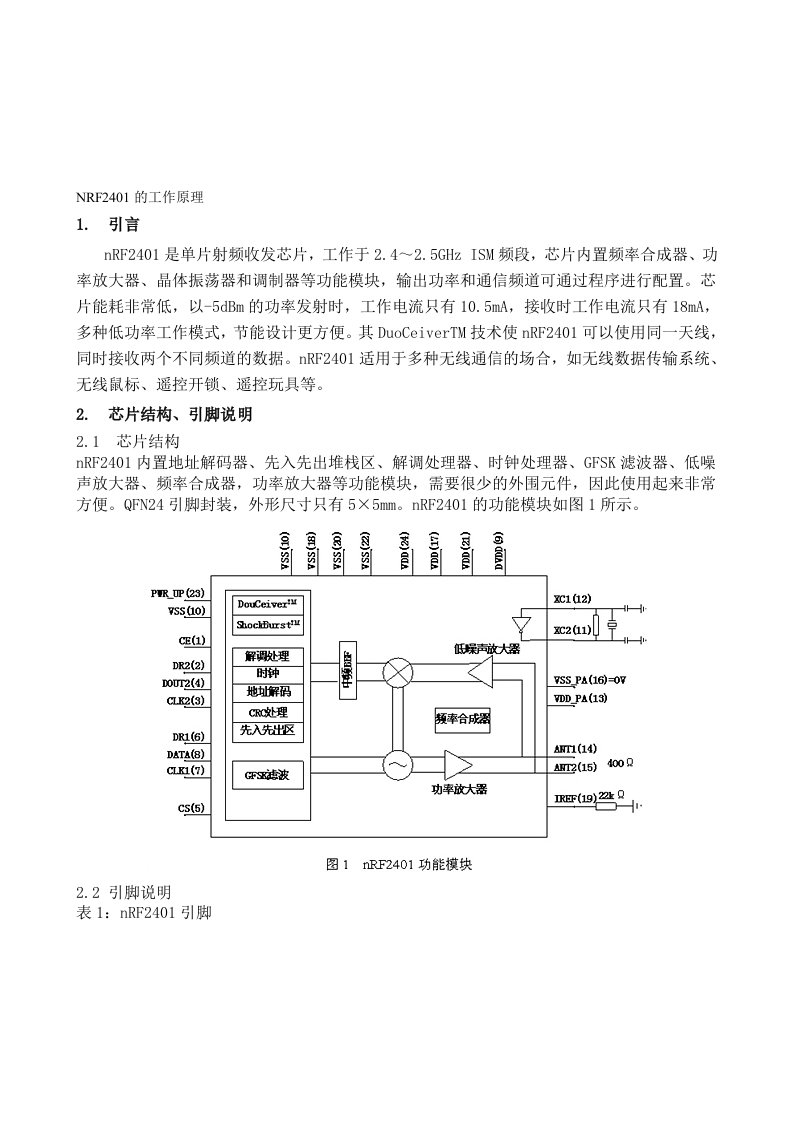 NRF2401的工作原理