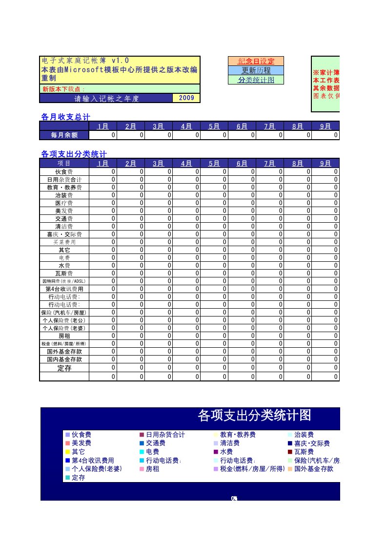 电子行业-生活开支记帐电子表