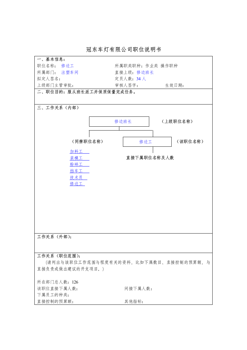 冠东车灯公司注塑车间修边工职位说明书