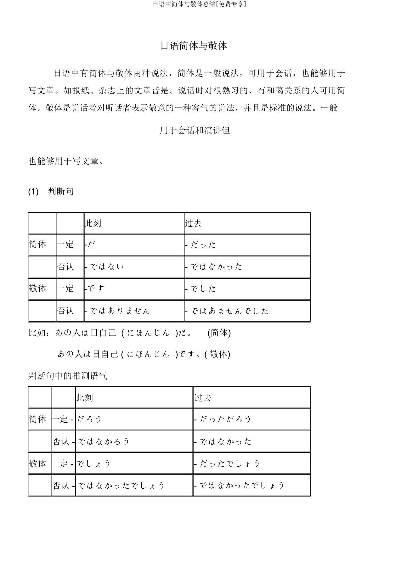 日语中简体与敬体总结[免费专享]