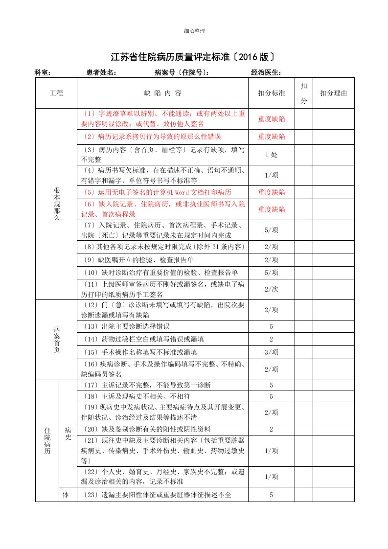 2016版江苏省住院病历质量评定标准