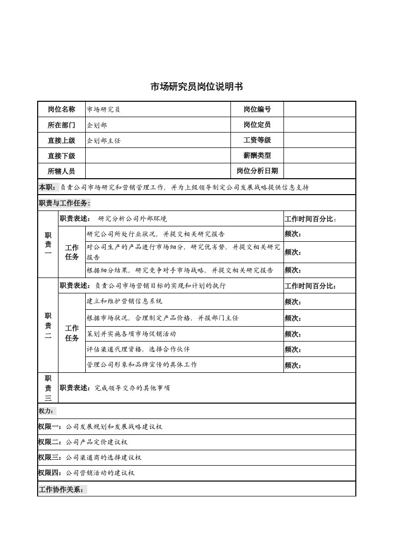 河北纪元光电公司企划部市场研究员岗位说明书