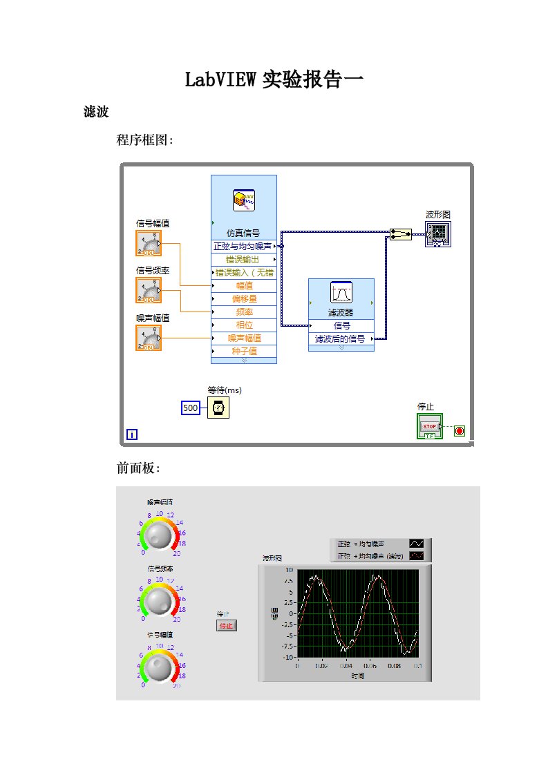 labview入门经典例程