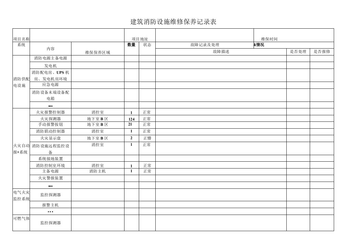 建筑消防设施维修保养记录表