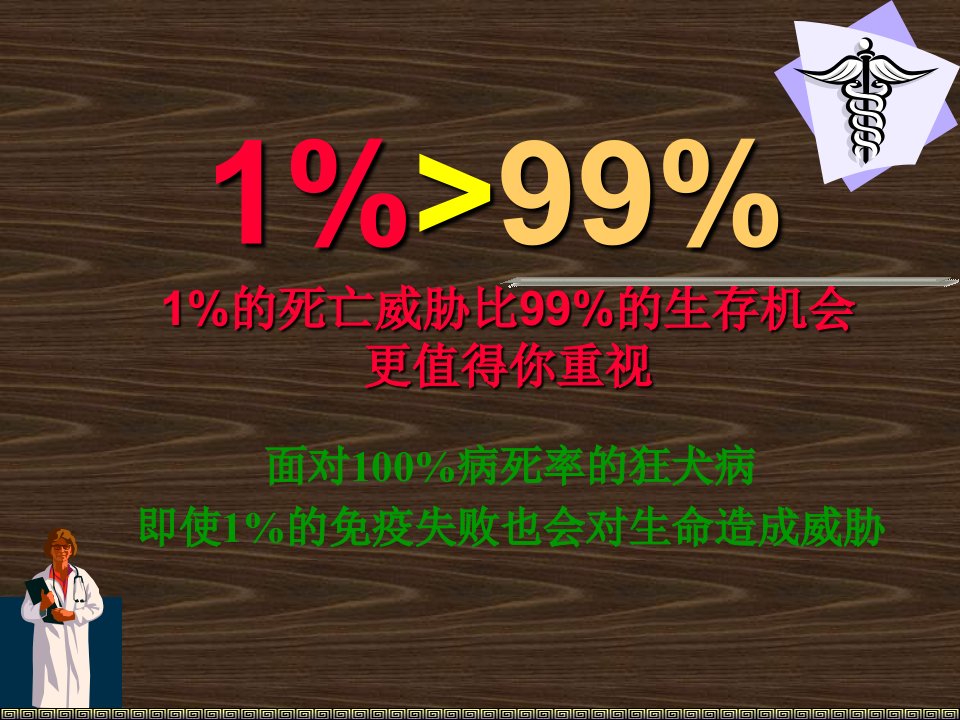 全国狂犬病培训资料ppt课件