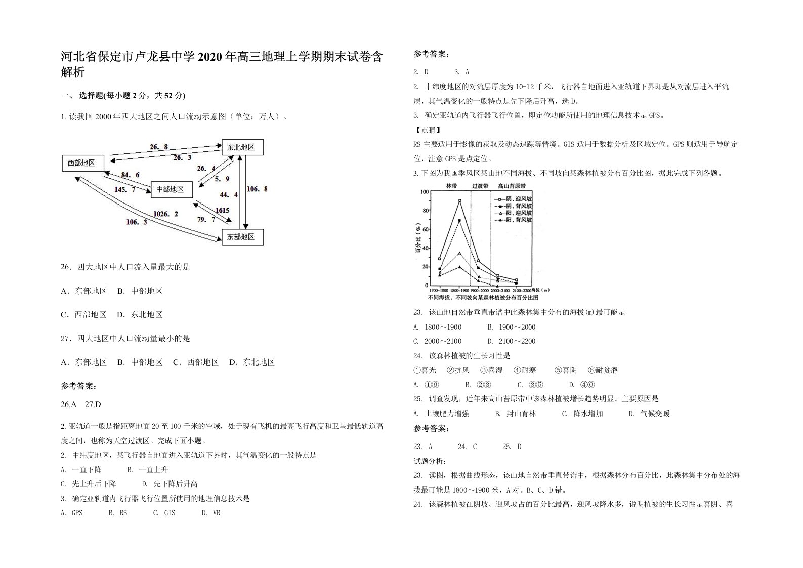 河北省保定市卢龙县中学2020年高三地理上学期期末试卷含解析