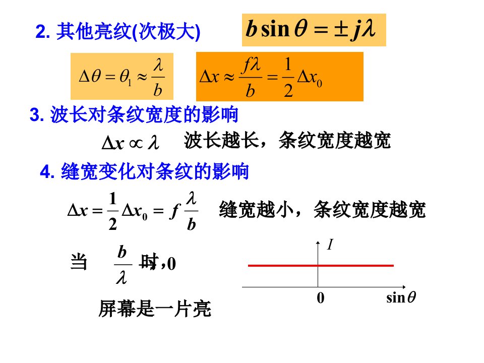 最新夫琅禾费单缝衍射PPT课件