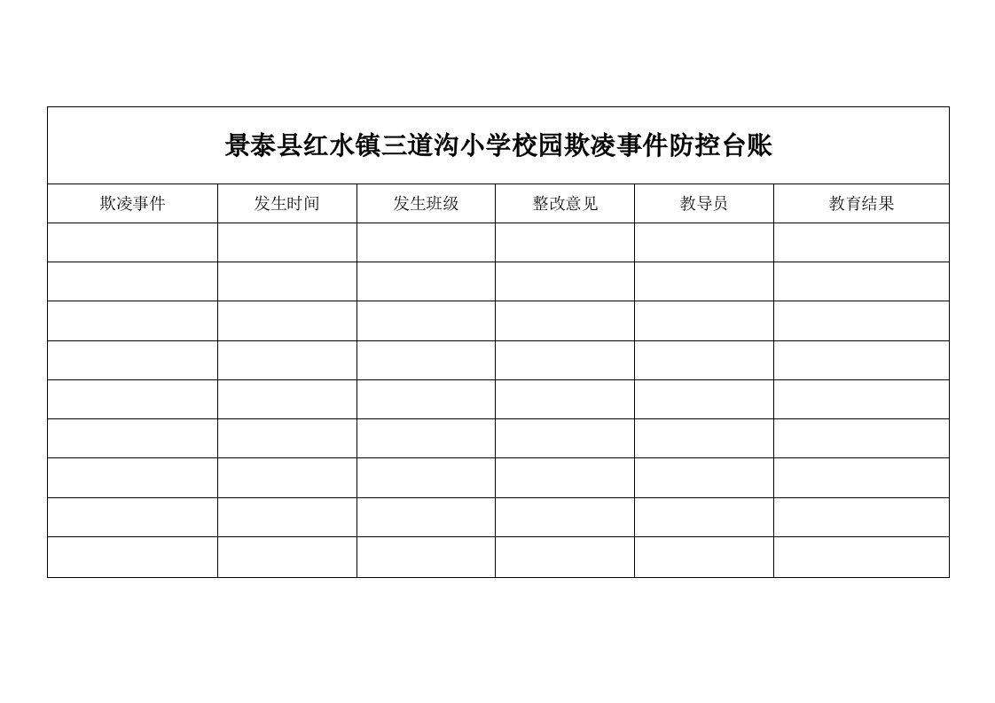 景泰县红水镇三道沟小学校园欺凌事件防控台账