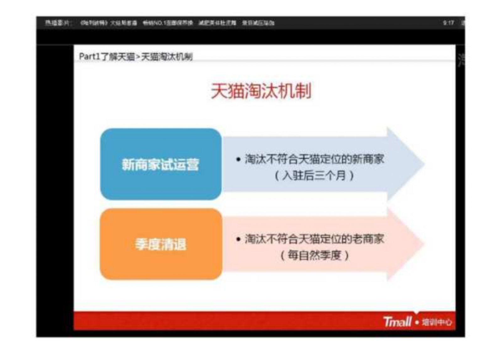 天猫淘玉商城入驻前一个月