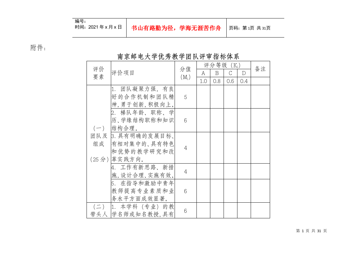 某大学优秀教学团队评审指标体系