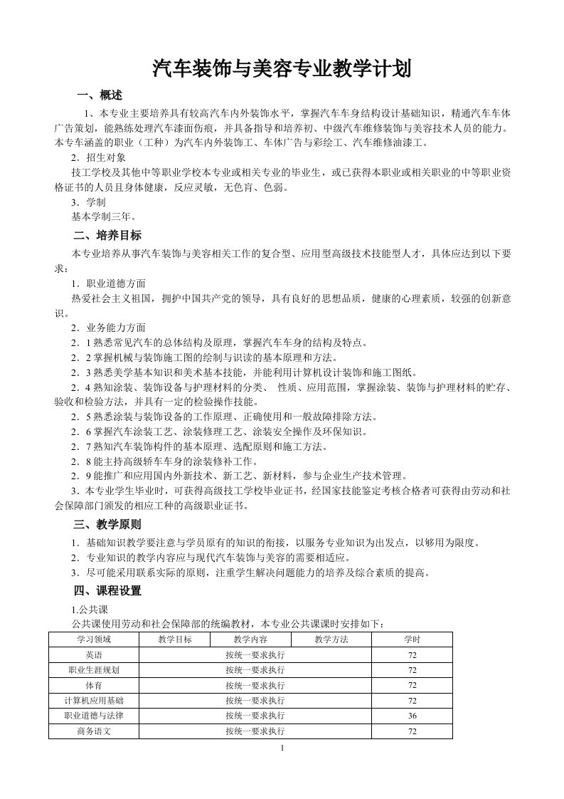 汽车装饰与美容专业教学计划(完整)