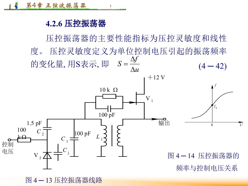 《正弦波振荡器》课件