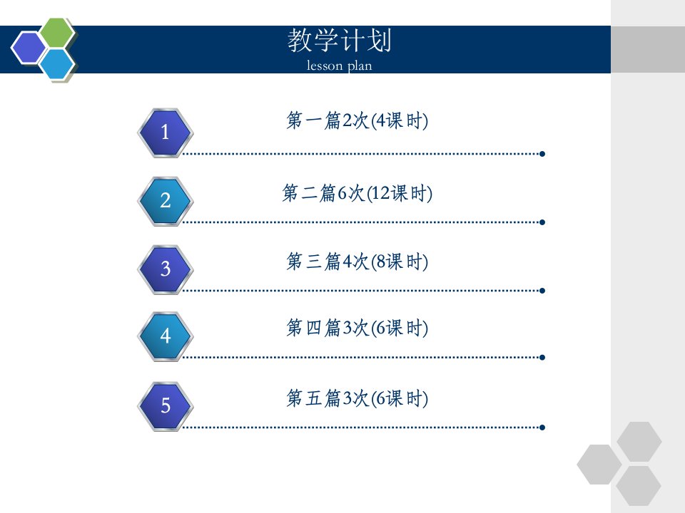 污水处理厂运行管理精品文档ppt课件