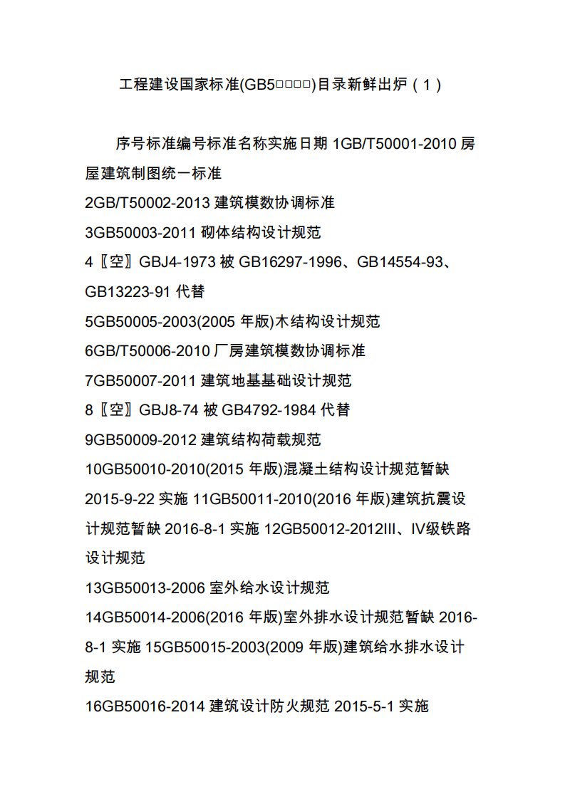 工程建设国家标准(GB5□□□□)目录新鲜出炉（1）1