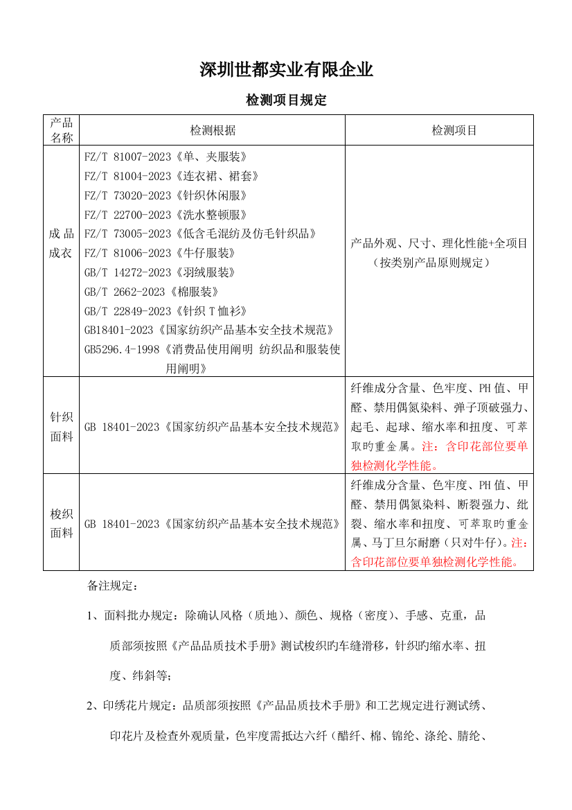 童装项目送检流程图及检测项目要求