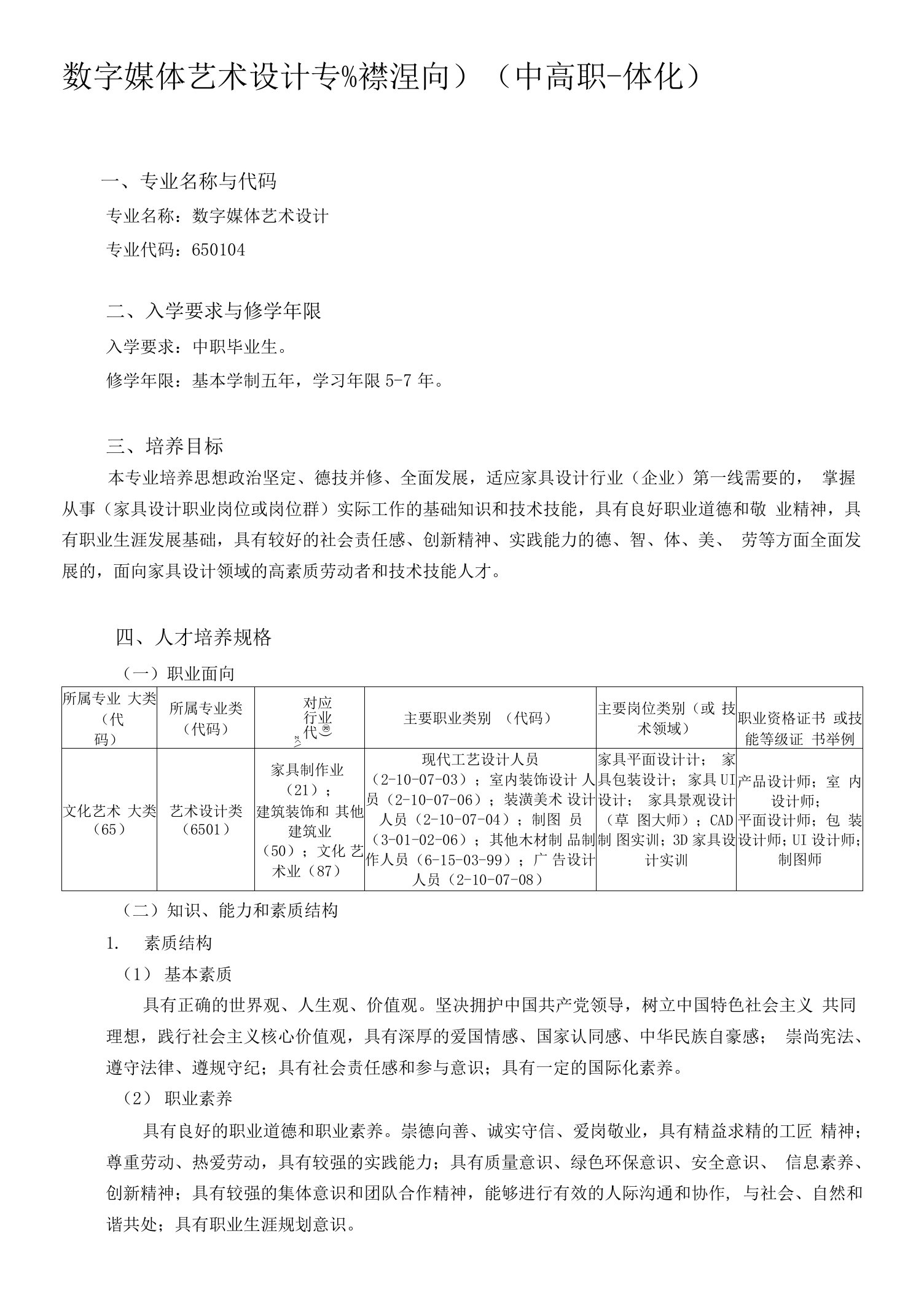 数字媒体艺术设计专业家具设计方向中高职一体化人才培养方案