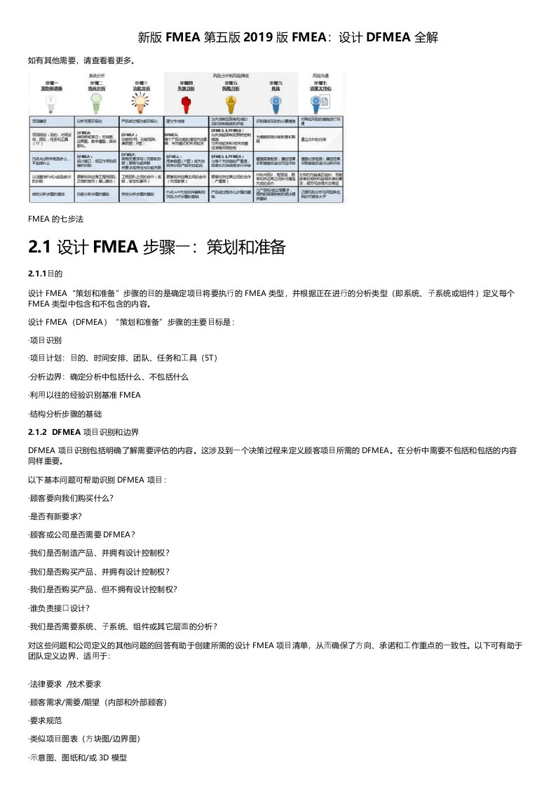 新版FMEA第五版2019版FMEA设计DFMEA全解