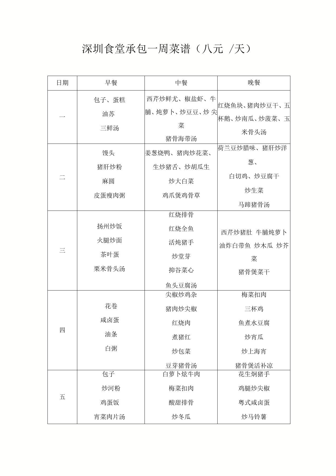 企业员工食堂菜谱-共7页