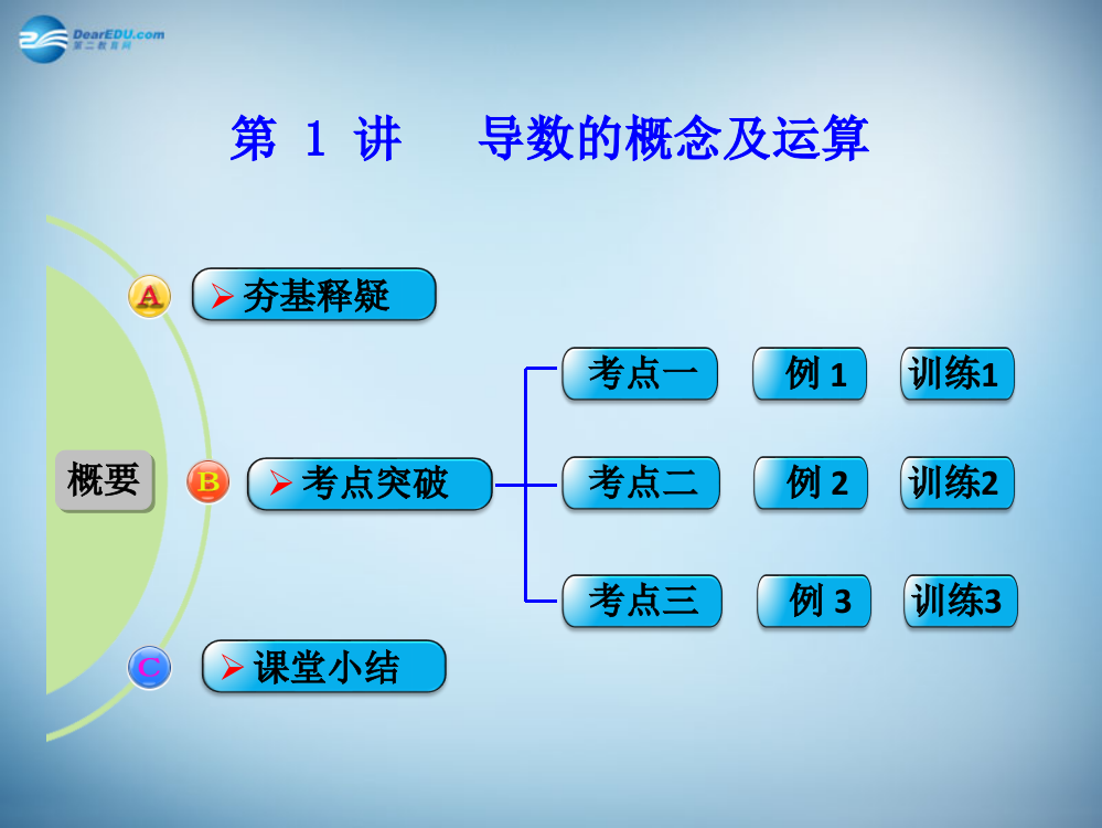 【创新设计】2016届高考数学一轮复习