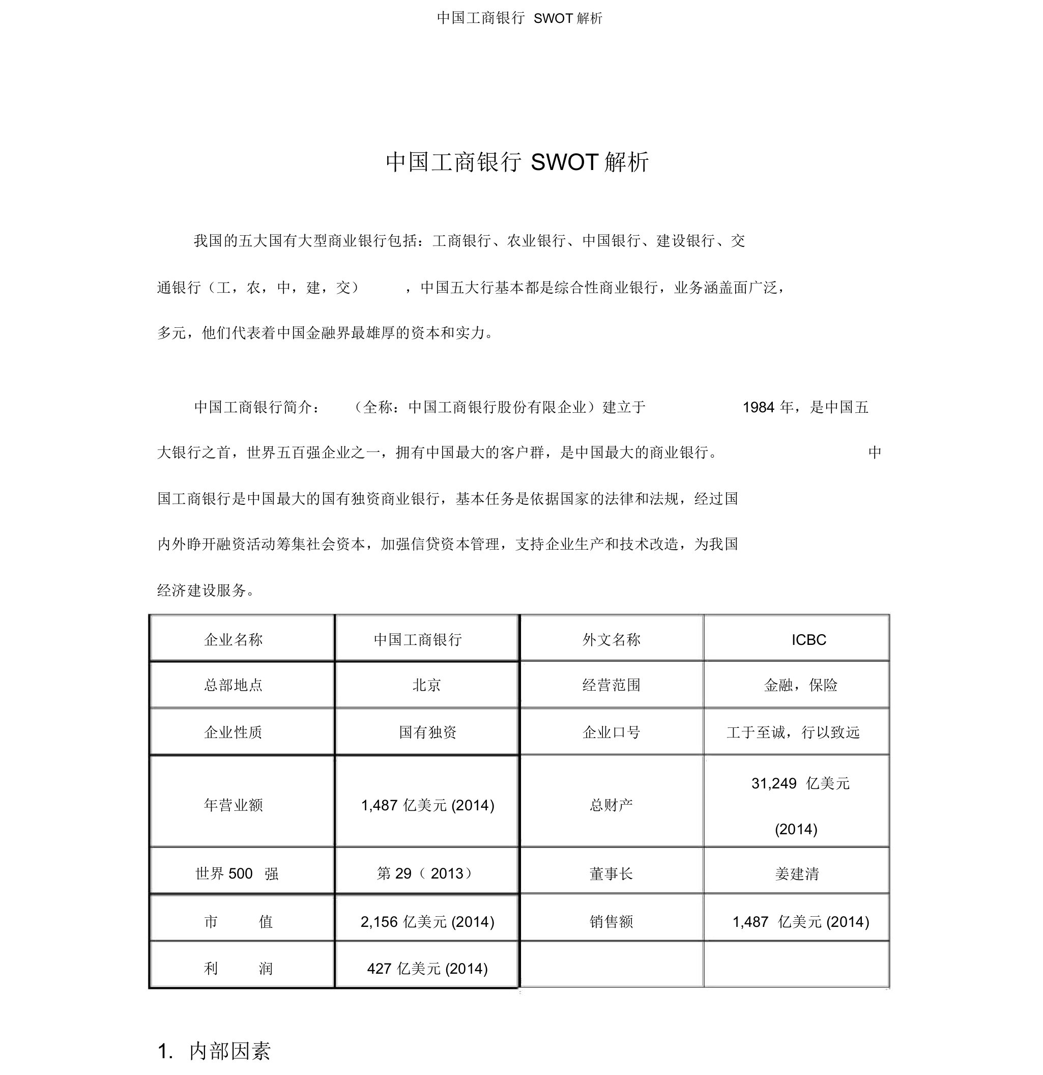 中国工商银行SWOT分析